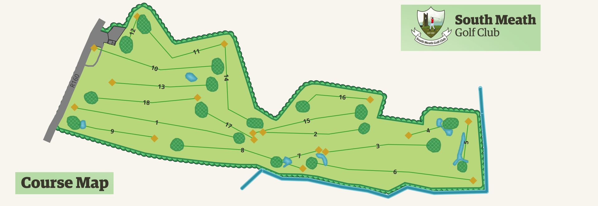 Course Map